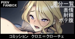 [ジョニー] コミッション クロエ＝クローチェ（機動戦士ガンダムサイドストーリーズ）