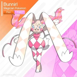 Pinterest fakemon collection