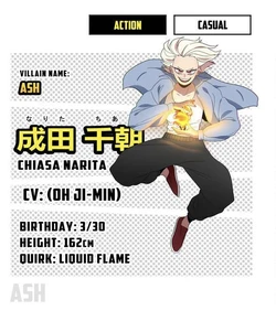 Pinterest  and devianart my hero academia oc collection