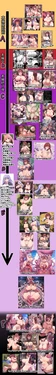 [Meme] A chronological compilation of Amelia-san's lewd Fanbox content.