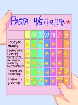 [LoVe] The cute pasta love 🥞🥛