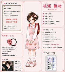 [Chijoku An (kyouseijyosoushounen)] Flunk out student Hinao-kun [AI Generated]