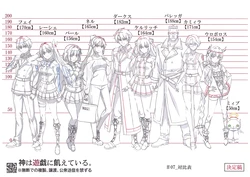 Settei: Kami wa Game ni Ueteiru.