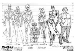 JoJo no Kimyou na Bouken: Stone Ocean Settei